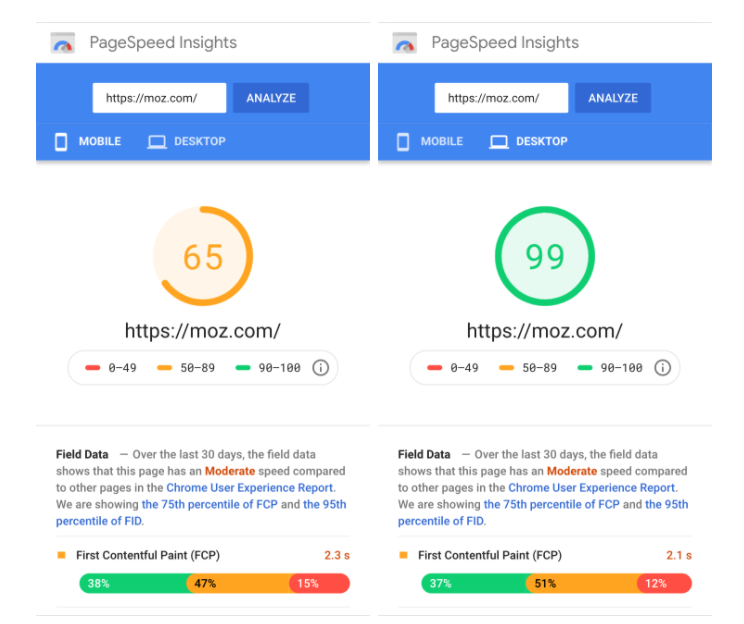 ผลคะแนนเปรียบเทียบความเร็วในการโหลดของ Moz.com ระหว่างในโทรศัพท์และในเดสก์ทอป