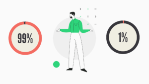 ทำไมการเก็บ Data จึงต้องมี Tester ในการตรวจสอบ - Predictive