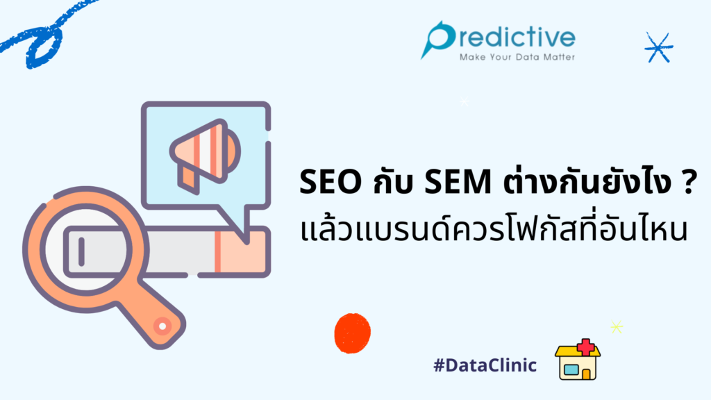 SEO vs SEM by Predictive