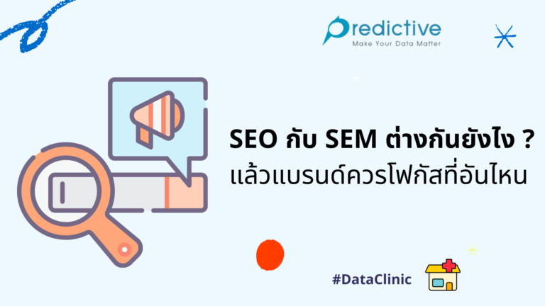 SEO vs SEM by Predictive
