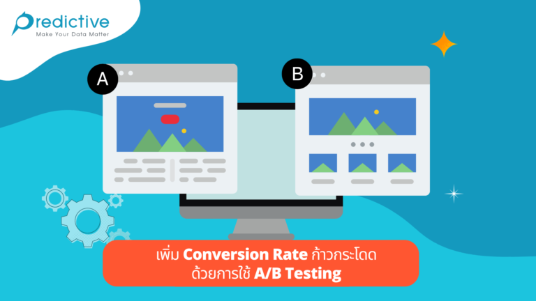 A/B Testing