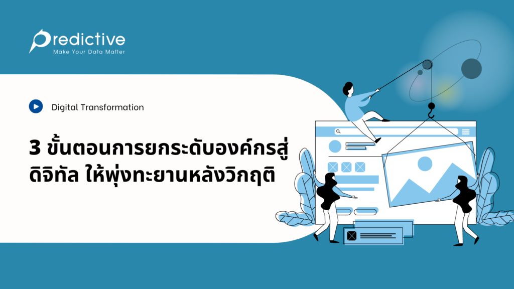 Digital Transformation