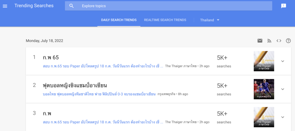 DAILY SEARCH TRENDS