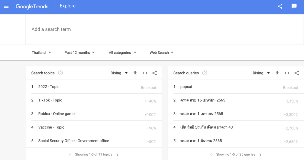 google trends explore
