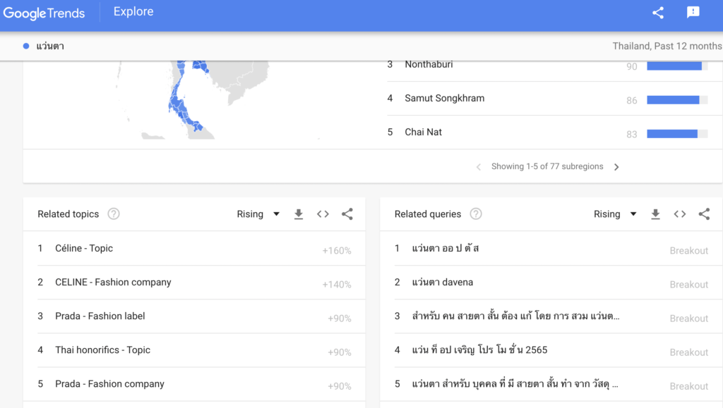 ตัวอย่างการแสดงผลบนหน้า Google Trends