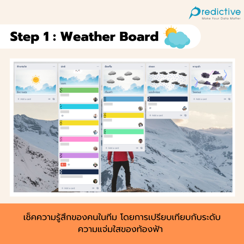 Step 1 - Weather Board