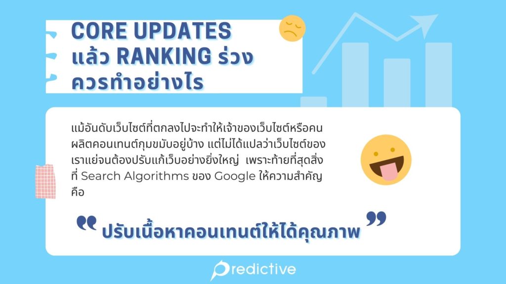 Core Updates แล้ว Ranking ร่วง ทำอย่างไร