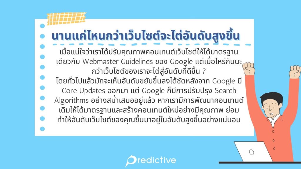นานแค่ไหนกว่าเว็บไซต์จะไต่อันดับสูงขึ้น