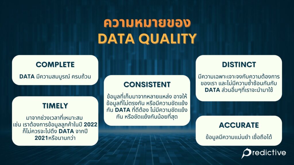 Data Quality