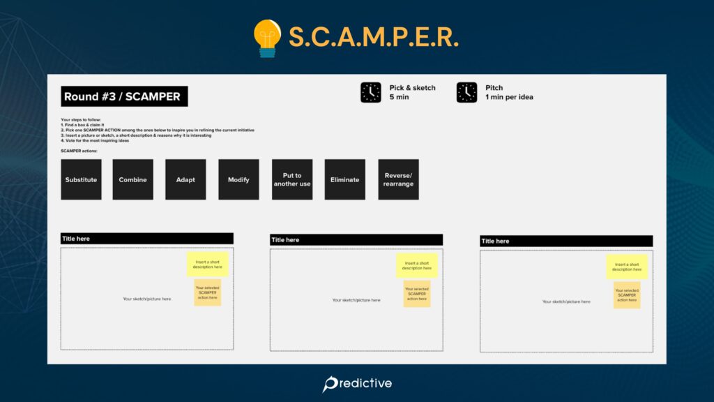 Ideation Techniques