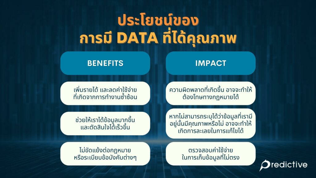 Data Quality