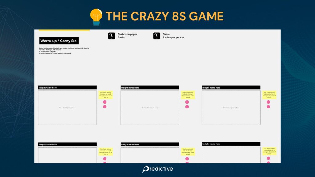 Ideation Techniques