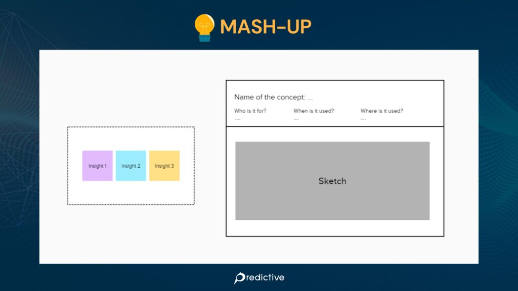 Ideation Techniques