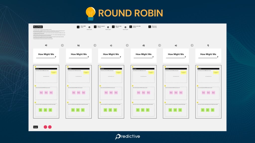Ideation Techniques