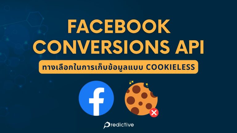 Facebook Conversion API