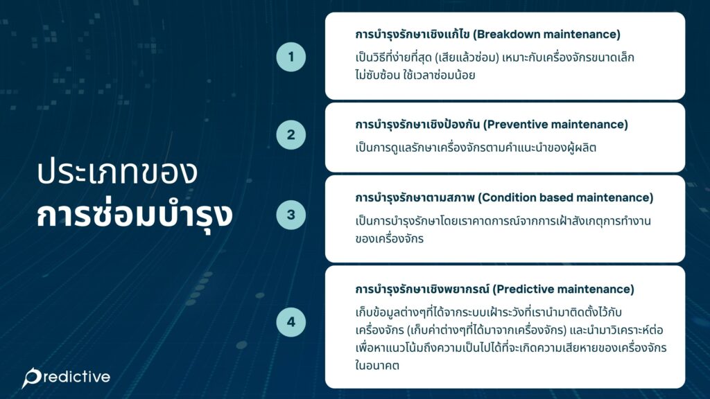 ประเภทของการซ่อมบำรุง