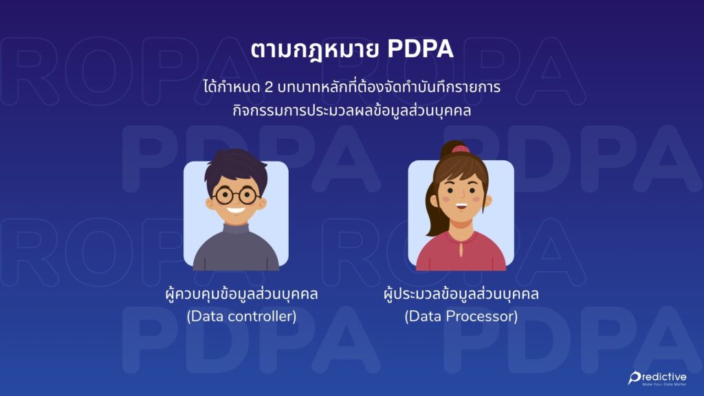 ใครที่ต้องจัดทำ ROPA บ้าง