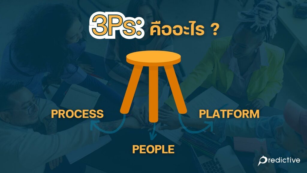 3Ps คืออะไร
